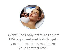 Why Women Choose Avanti